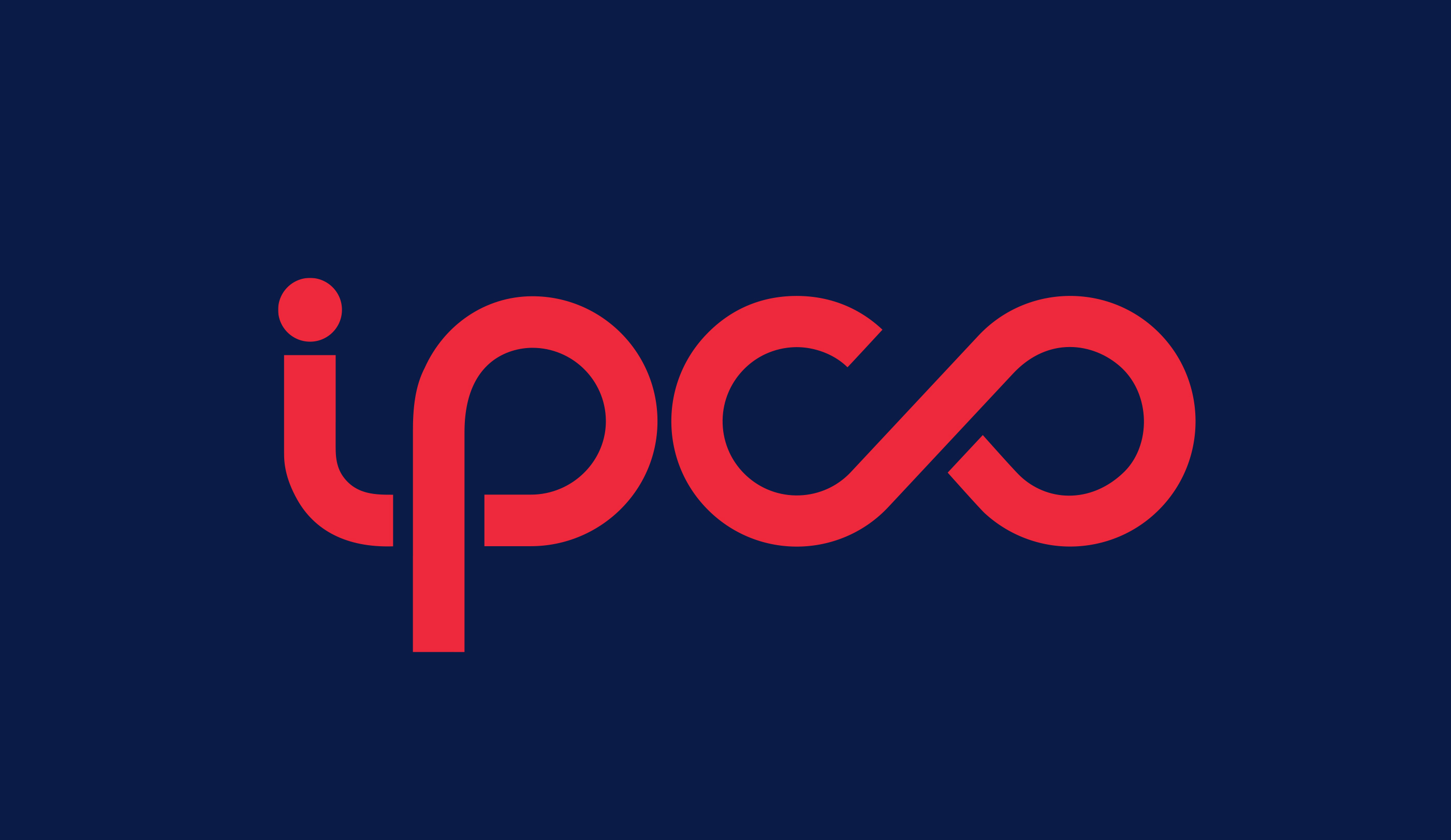 Sponsored by IPCO