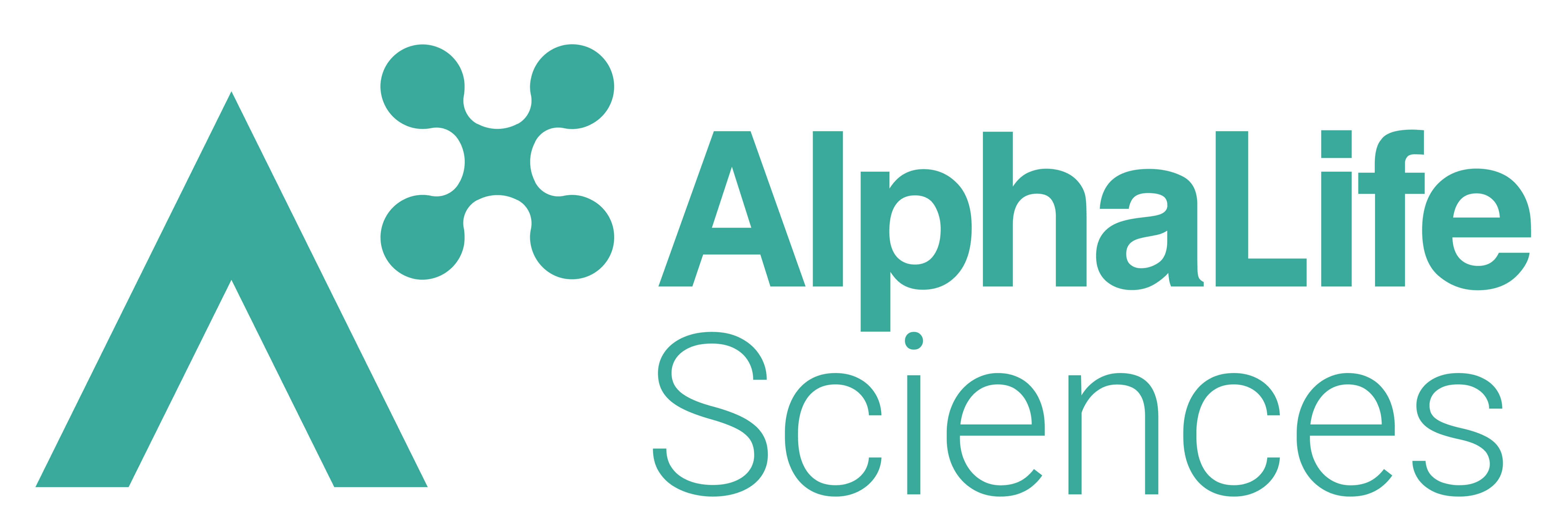 Sponsored by AlphaLife Sciences