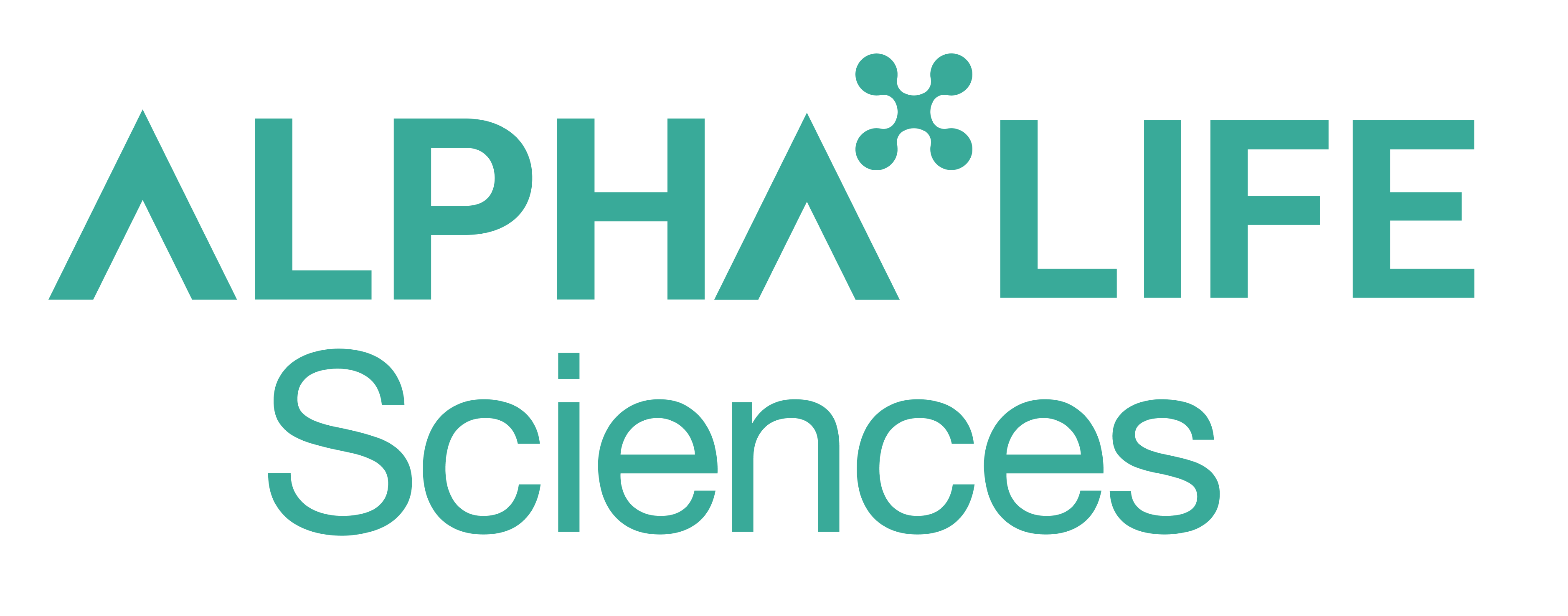 Sponsored by AlphaLife Sciences