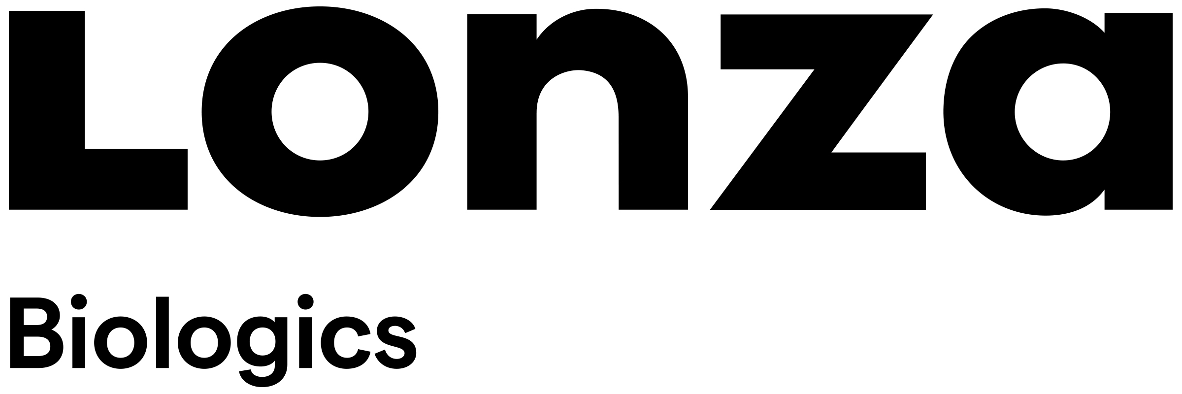 Sponsored by Lonza Biologics Inc