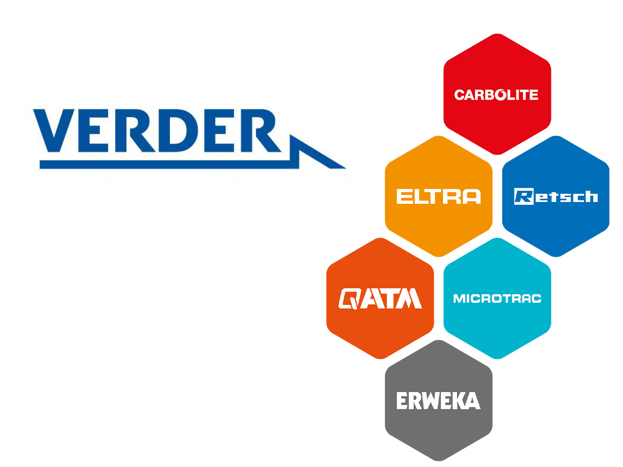 Sponsored by Verder Scientific Inc