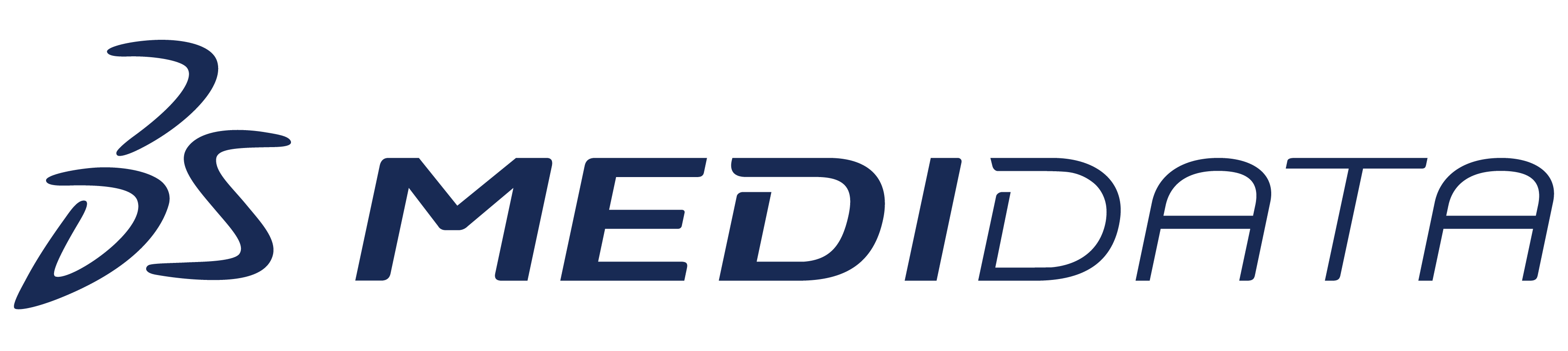 Sponsored by Medidata a Dassault Systemes Co