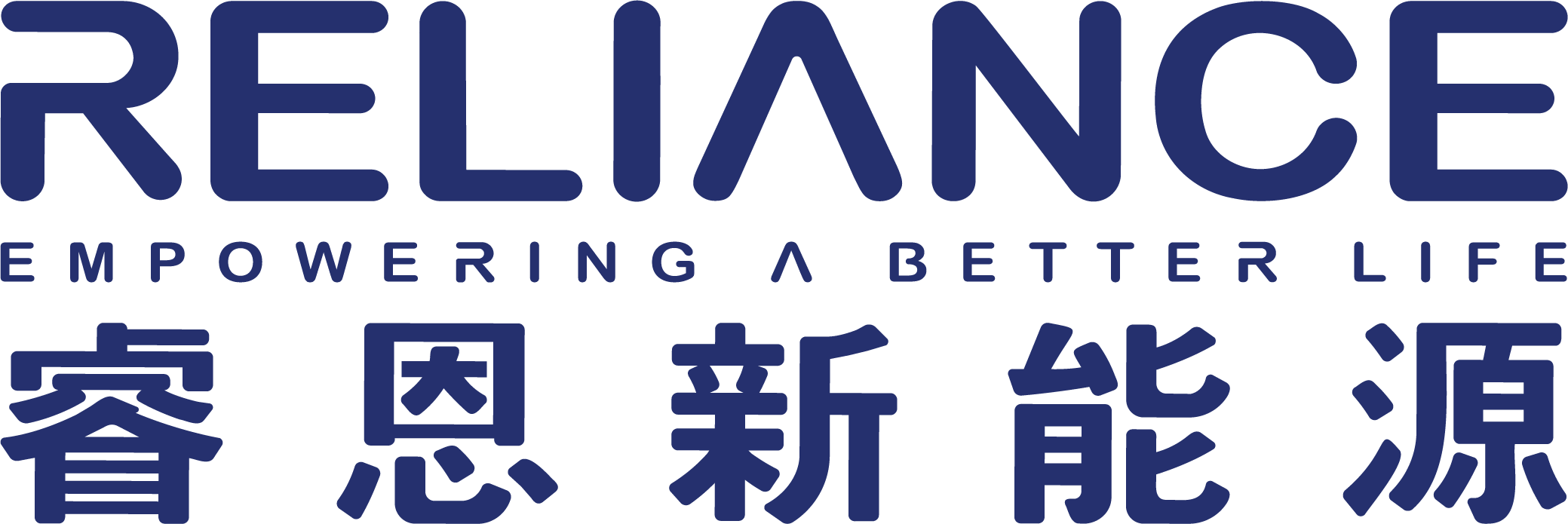 Sponsored by Jiangsu Reliance Energy Tech Co Ltd